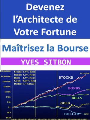 cover image of Maîtrisez la Bourse